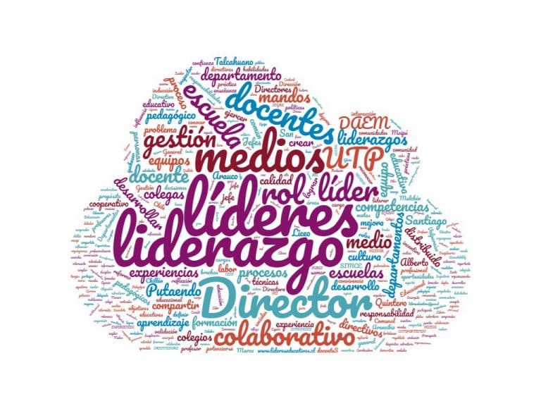 Nube de palabras – Conversaciones en línea nº1