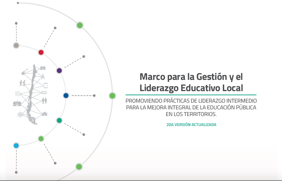 Marco para la Gestión y el Liderazgo Educativo Local: Promoviendo prácticas de liderazgo intermedio para la mejora integral de la educación pública en los territorios