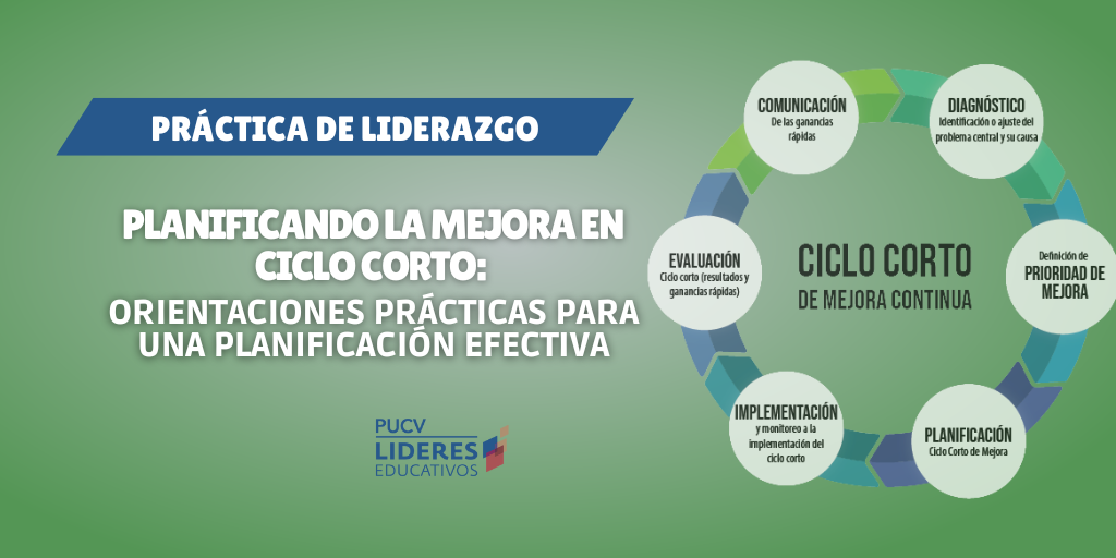 Planificando la mejora en ciclo corto: Orientaciones prácticas para una planificación efectiva