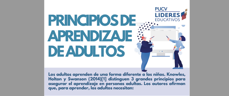 Principios del aprendizaje de adultos