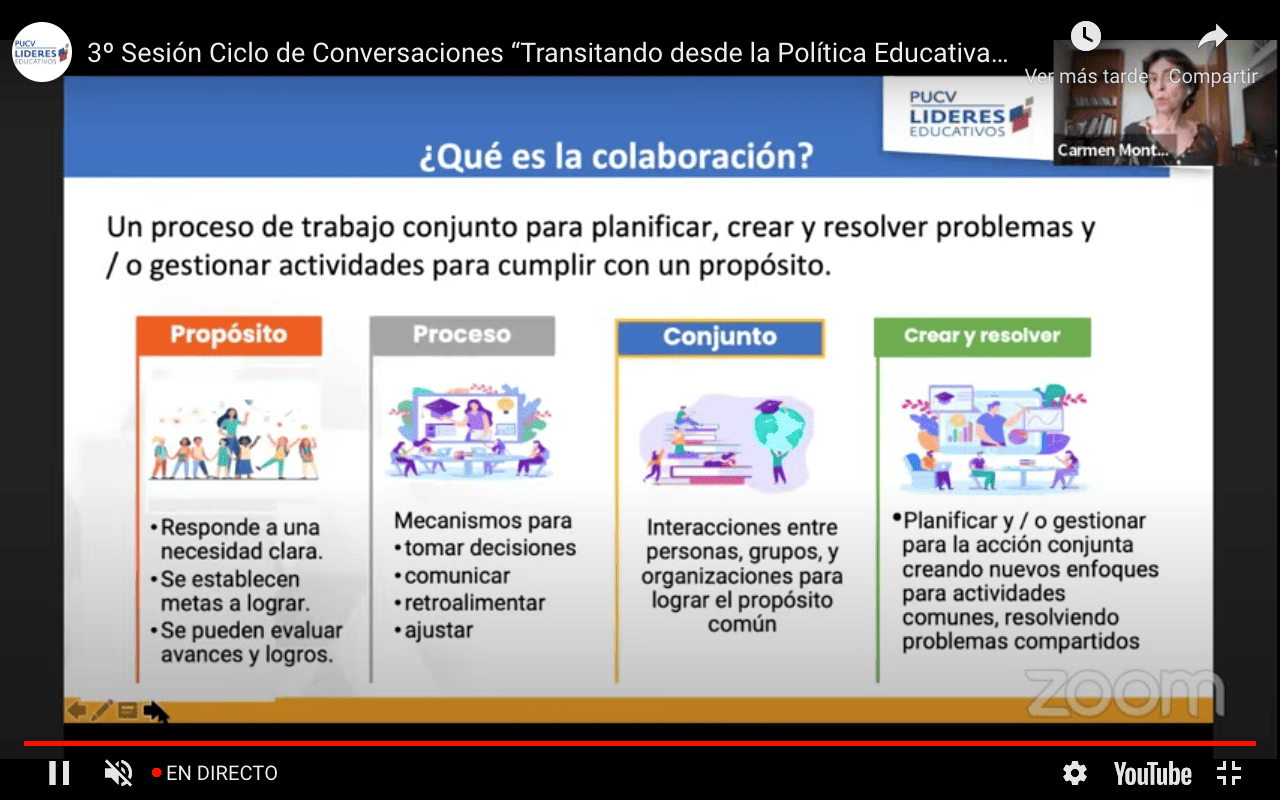 3º Sesión: Ciclo de Conversaciones “Transitando desde la Política Educativa a las aulas escolares”