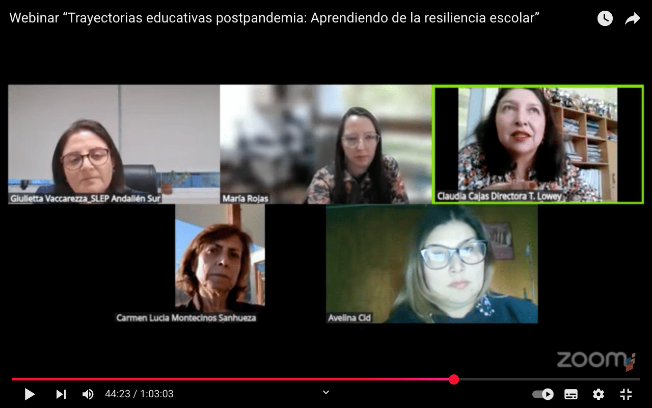 Decisiones basadas en datos, confianza, colaboración interprofesional y una cultura institucional con sentido de pertenencia: Elementos clave de escuelas con trayectoria de mejora educativa positiva